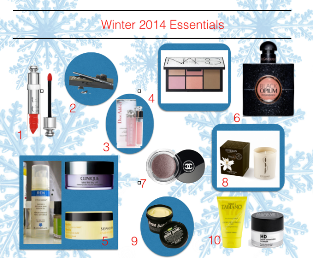 WInter essentials 2014